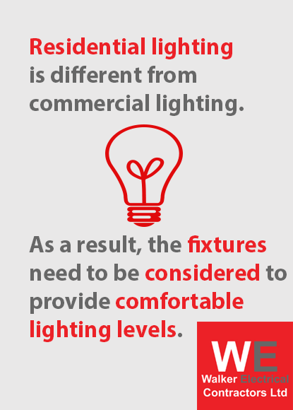residential light fixtures